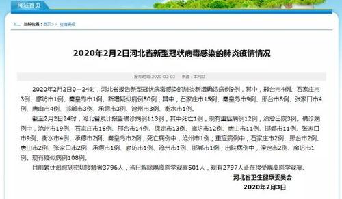 河北疫情最新爆料,多区域现新增病例，防控措施升级中  第2张